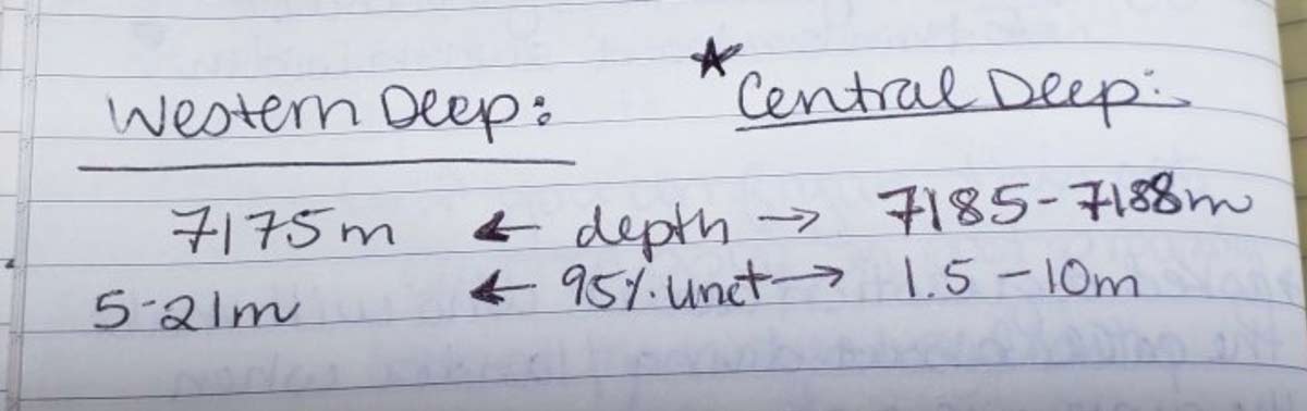 Entry in Chief Sonar Operator's (Cassie Bongiovanni) notebook indicating that the Central Deep of the Java Trench is the deepest